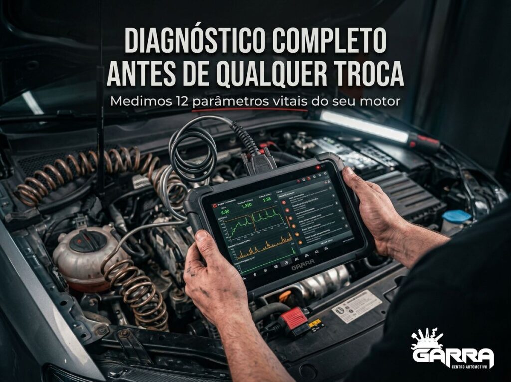 Serviços de Motor