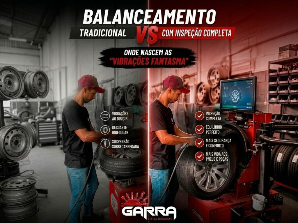 Balanceamento