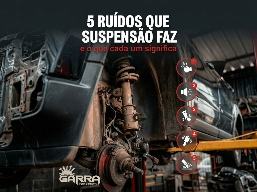 Suspensão