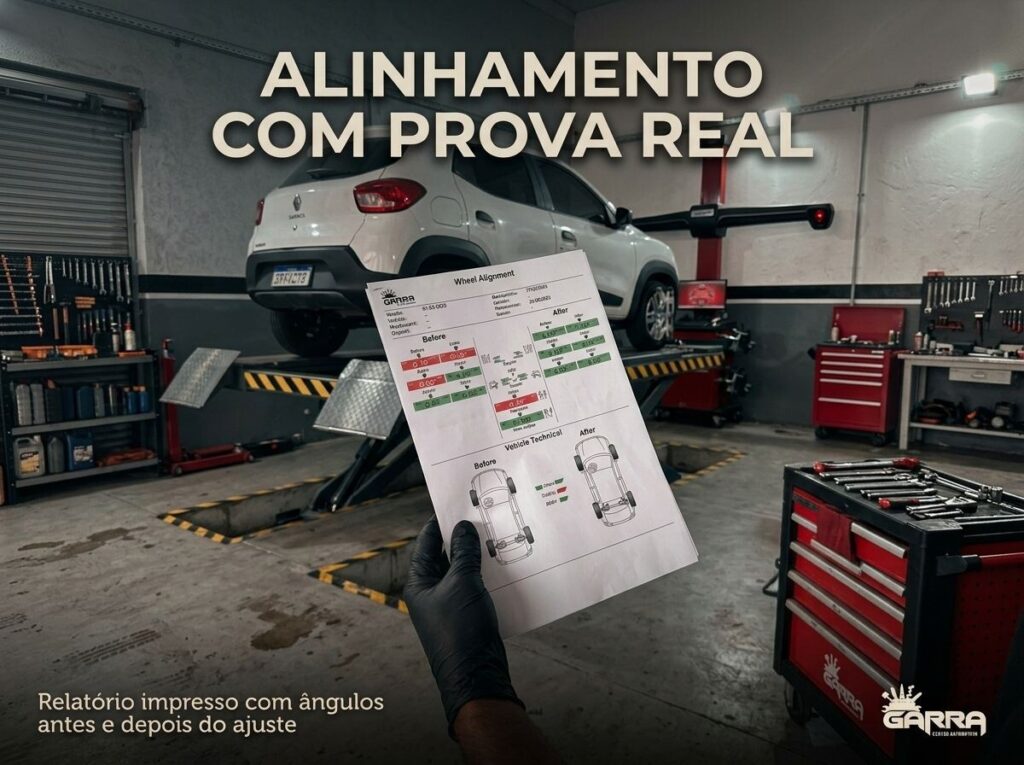 Alinhamento de rodas